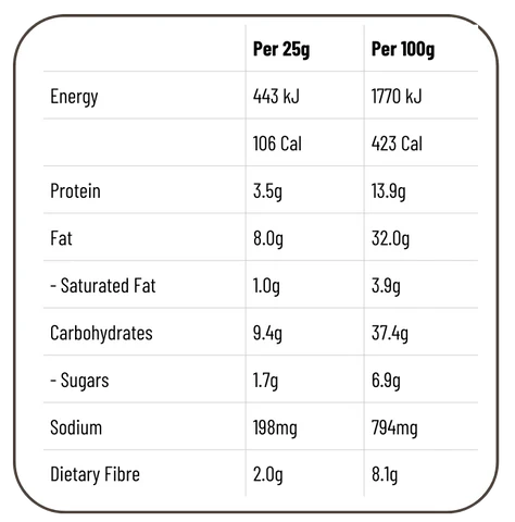 Fodbods Cheesy Cheese Nibbles 100g