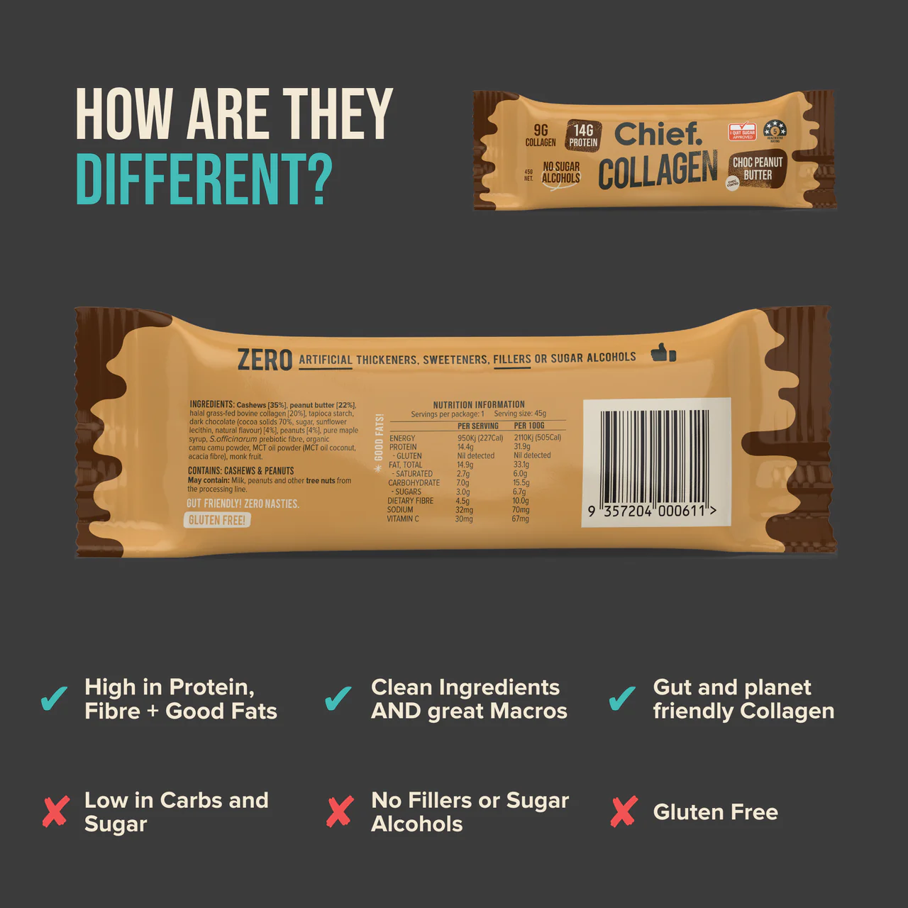 Chief Collagen Protein Choc Peanut Butter Bar Informative
