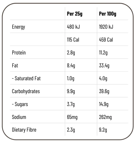 Fodbods Dark Chocolate Nibbles 100g