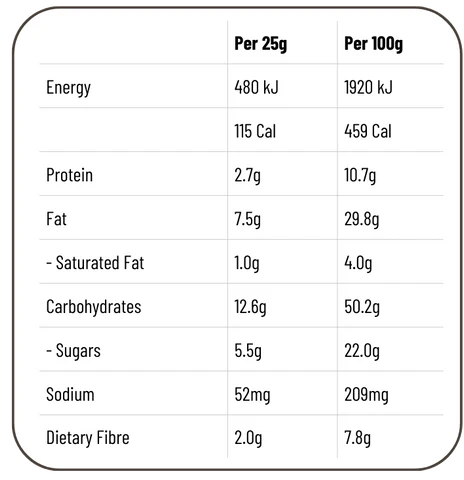 Fodbods Cranberry Vanilla Nibbles 100g