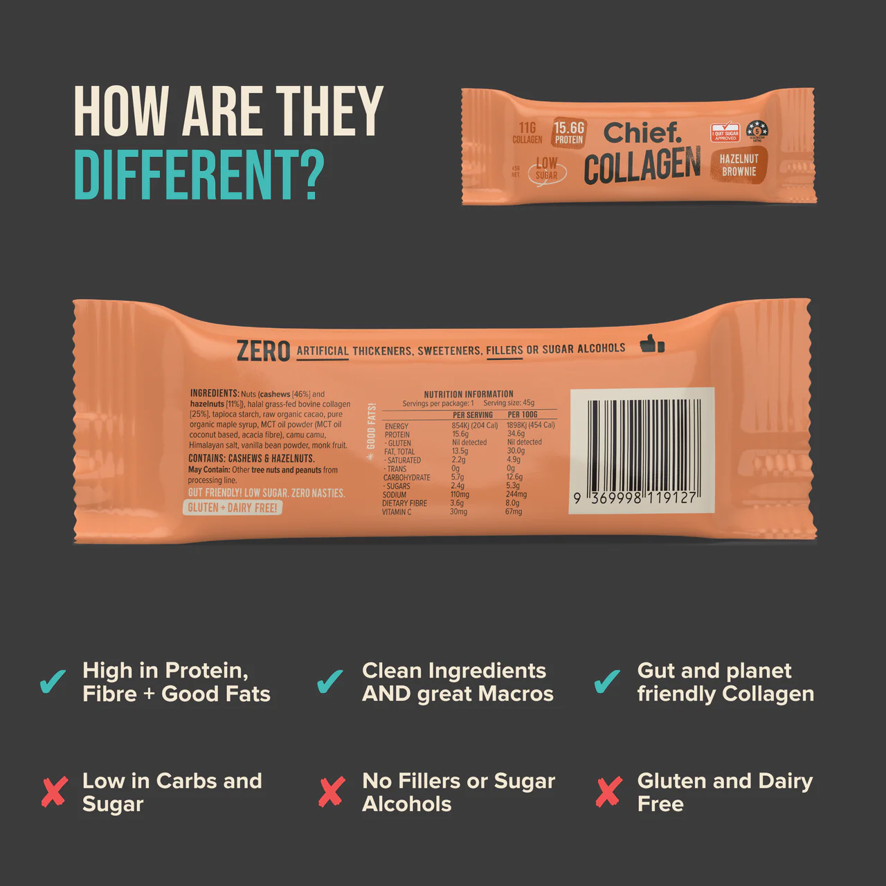 Chief Collagen Protein Hazelnut Brownie Bar Informative
