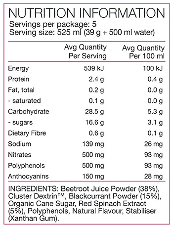 PURE Performance + Race Ready Nitrates 39g