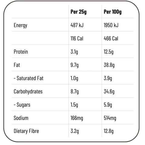 Fodbods Rosemary & Sea Salt Nibbles 100g