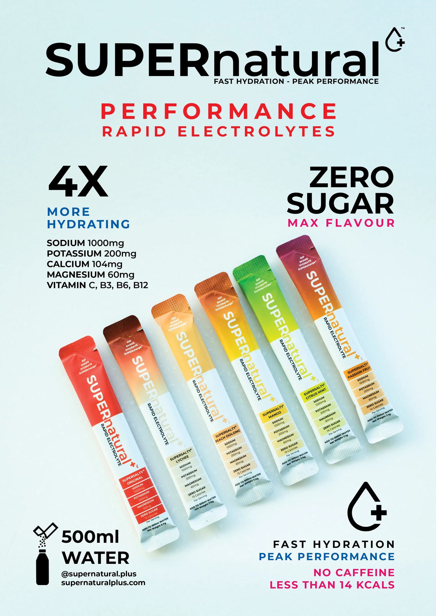 SUPERnatural+ Rapid Electrolytes - Original