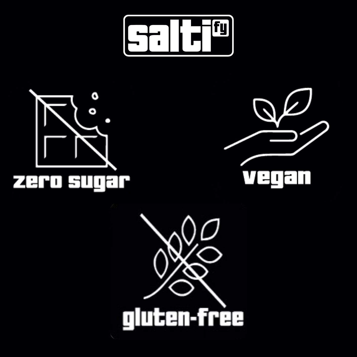 Saltify Electrolyte Boost Mix ZERO SUGAR Infographic