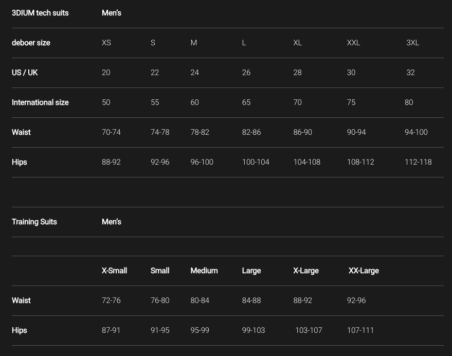 Deboer Rise 1.0 Swim Brief - Red & Navy