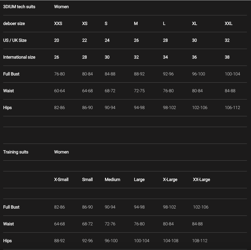 Deboer Women's Flow Swim Suit - Red & Navy