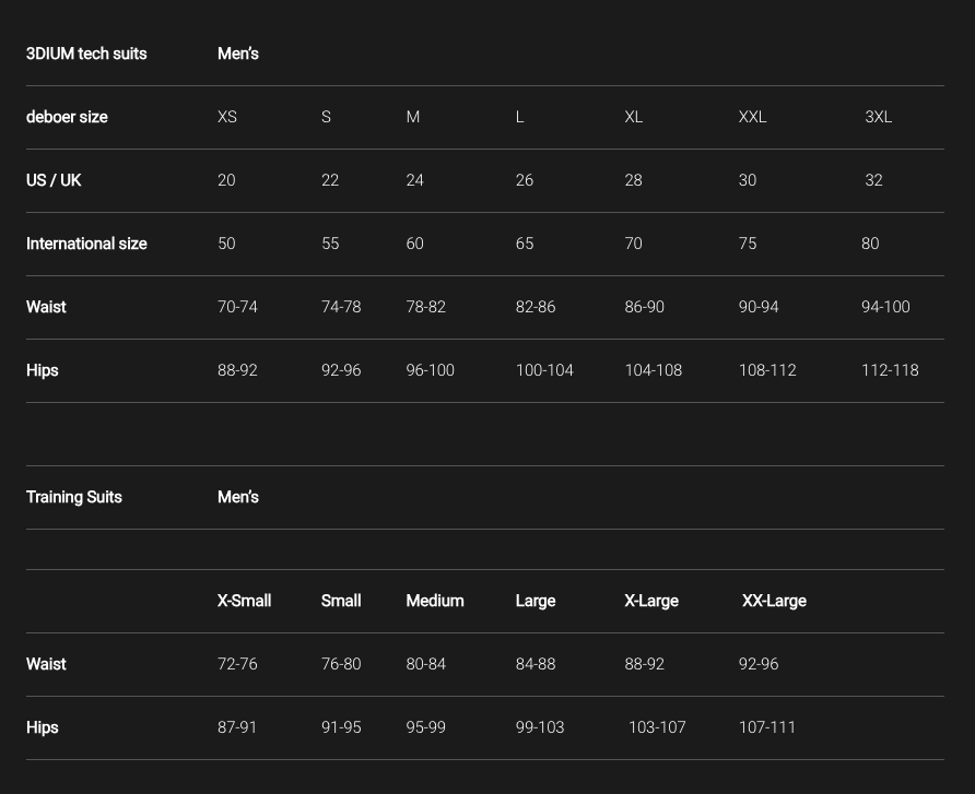 Deboer Men's Peak Open Water 3dium Swim Suit