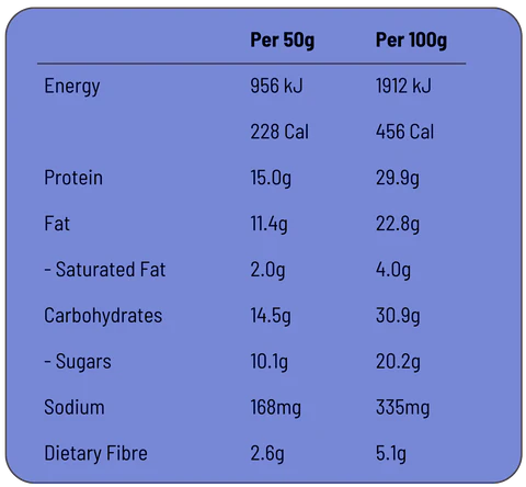 Fodbods Double Chocolate Protein Bars 50g