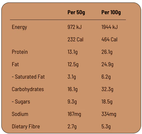 Fodbods Hazelnut Mocha Protein Bars 50g