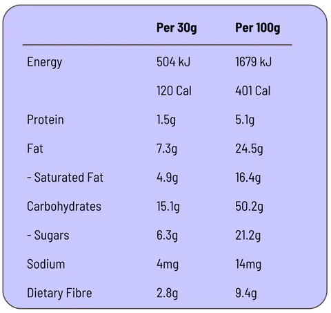 Fodbods Buddies Bars