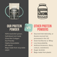 Chief Collagen Powder Unflavoured Informative 