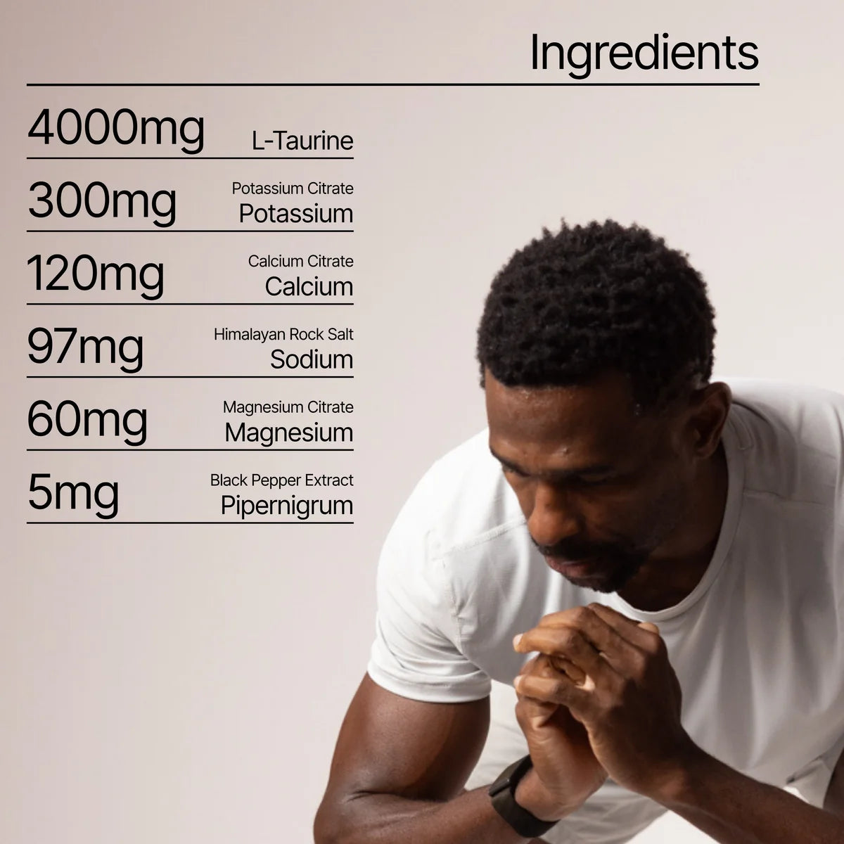 truefuels CoreCtrl™ (8-Day Hot Weather Protocol)