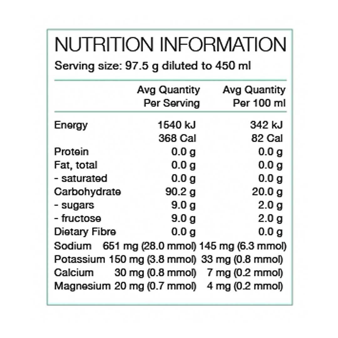 PURE Performance + Race Fuel Nutrition Information 