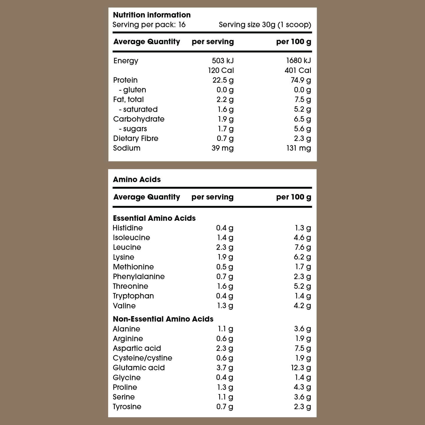 Go Good Whey Protein Powder + Organic Chocolate Nutrition Information 