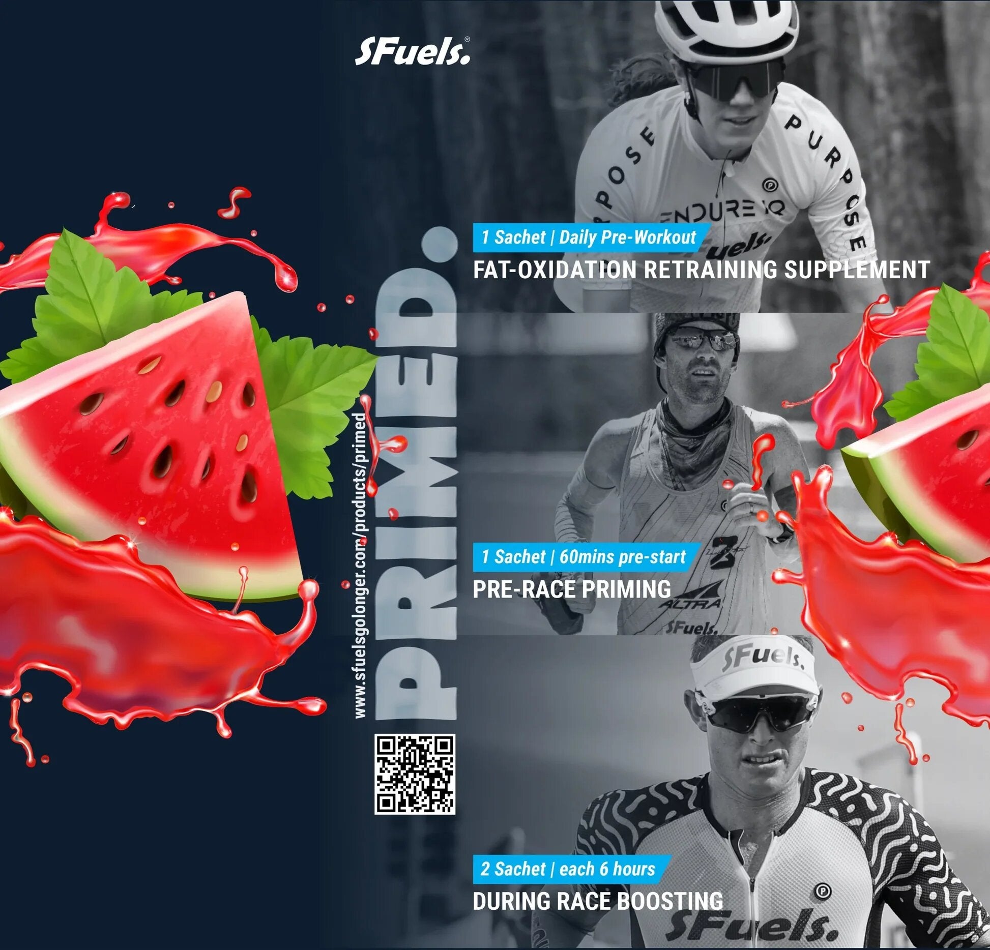 SFuels Primed Watermelon Infographic 