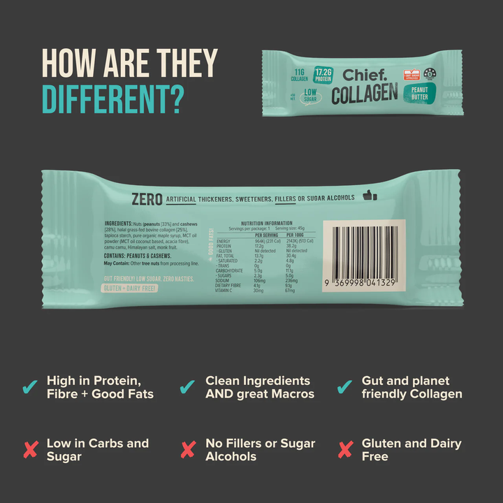 Chief Collagen Protein Peanut Butter Bar Informative 