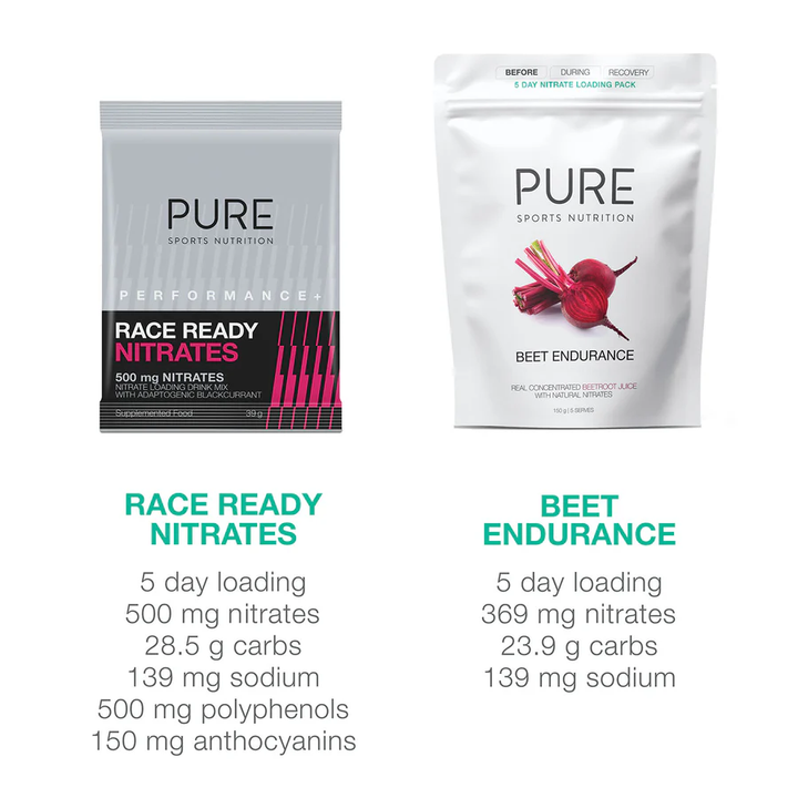 PURE Performance + Race Ready Nitrates 39g