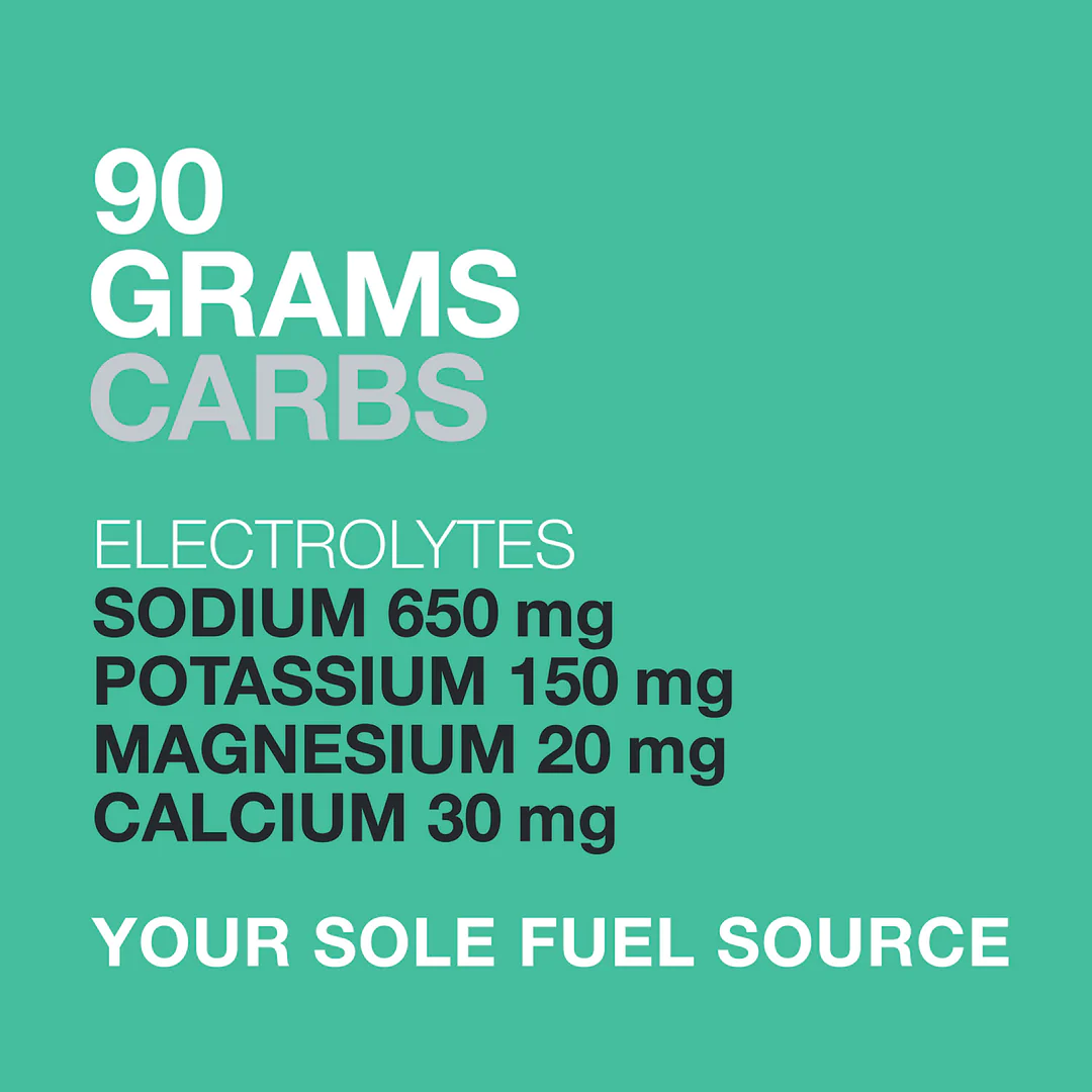 PURE Performance + Race Fuel Infographic 