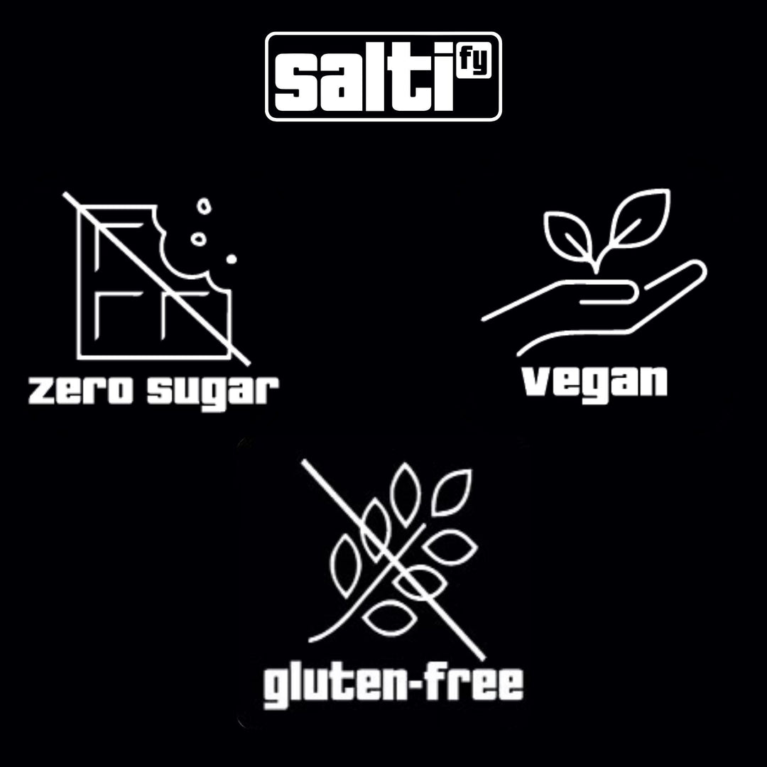 Saltify Electrolyte Boost Mix ZERO SUGAR Infographic 