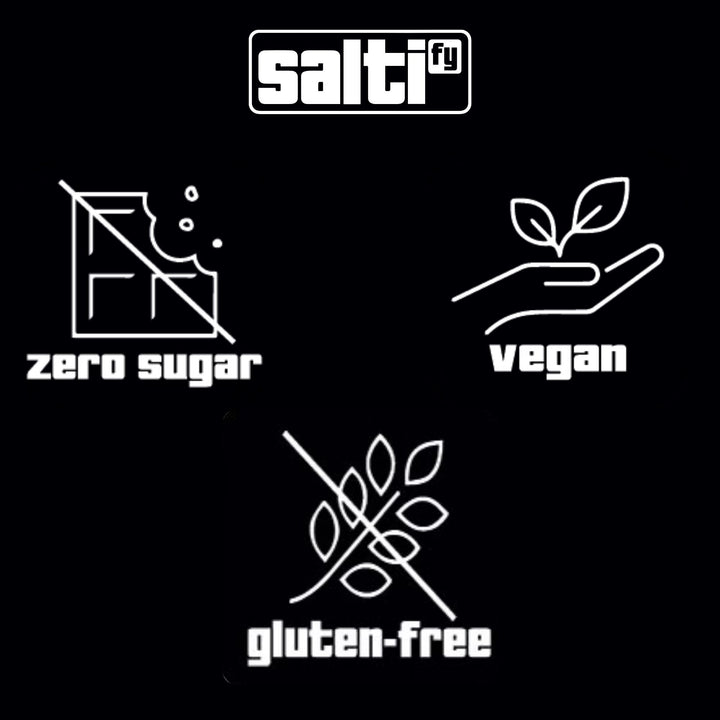 Saltify Electrolyte Boost Mix ZERO SUGAR Infographic 