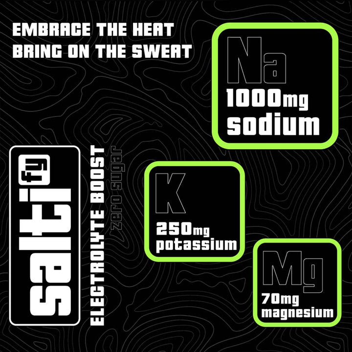 Saltify Electrolyte Informative