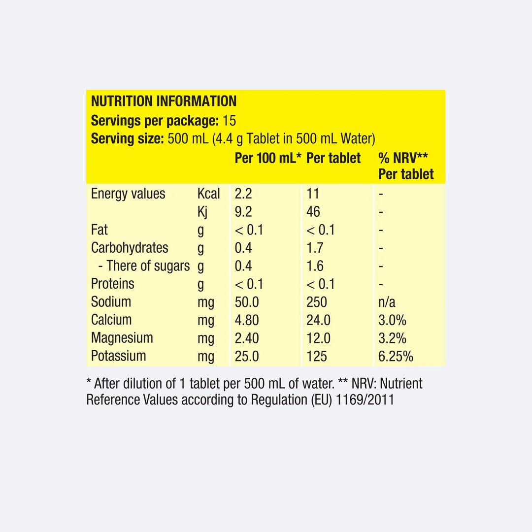 Precision Hydration Tablets PH 500 Nutrition Information 