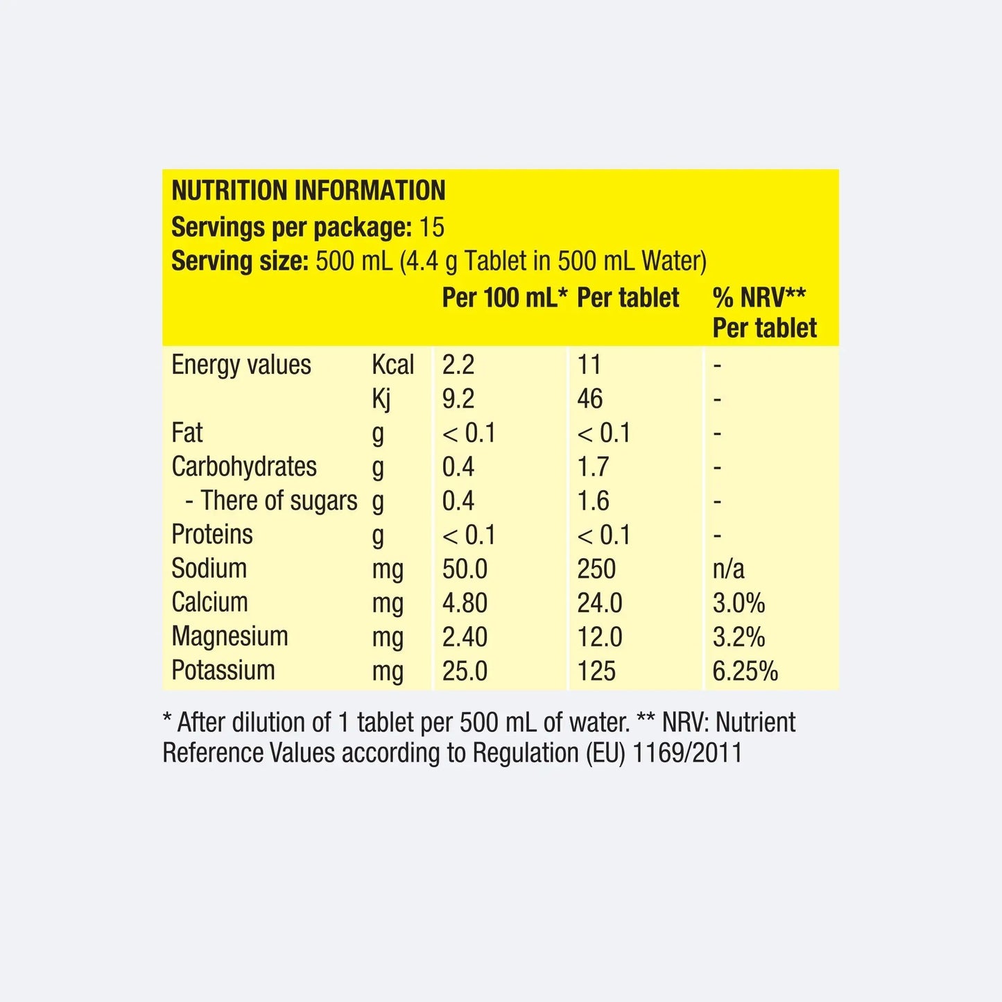 Precision Hydration Tablets PH 500 Nutrition Information 