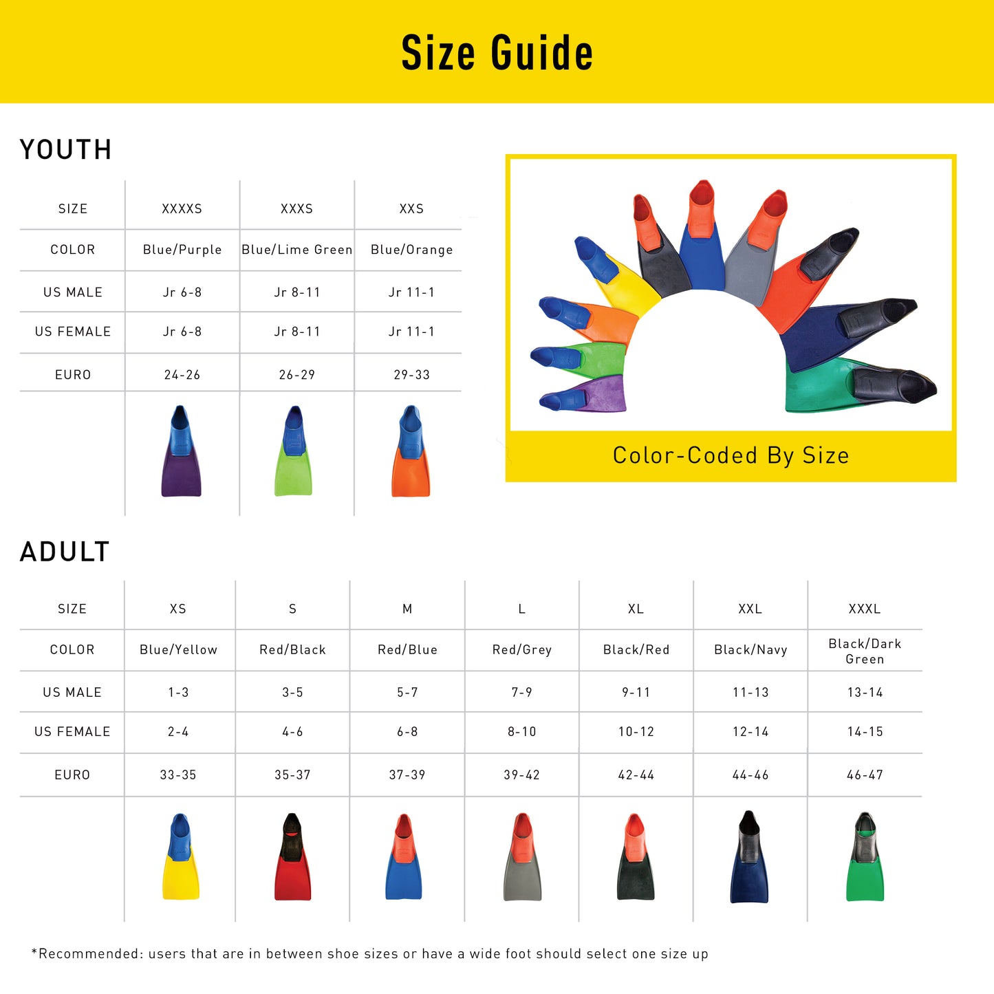 FINIS Long Floating Fins Size Chart