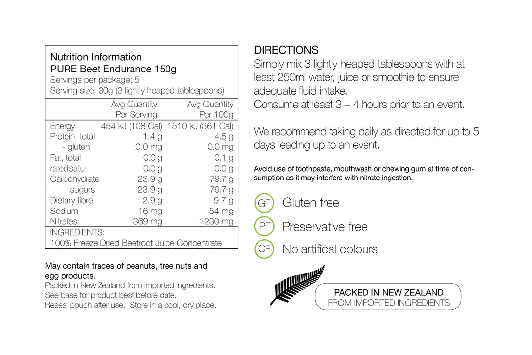 PURE NUTRITION | Beet Endurance Pouch 150g Nutrition Sheet