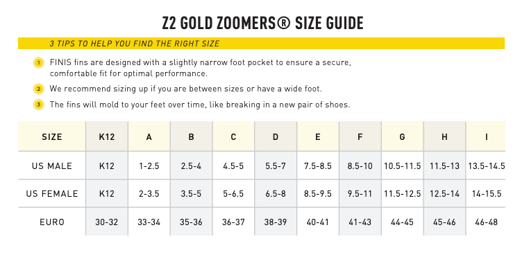 FINIS Z2 Gold Zoomers | Short Blade Swim Fins Size Chart 